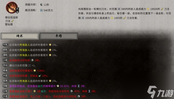 鬼谷八荒羽化版刀修构筑心得攻略