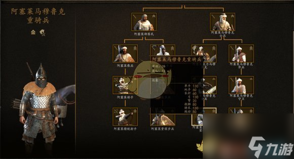骑马与砍杀21.4.1阿塞莱兵种解析