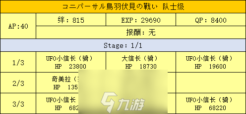 FGO鸟羽伏见队士级配置攻略 明治维新第二战配置掉落