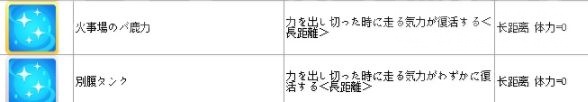 跑马娘新麦昆大招搭配攻略？跑马娘攻略投诚