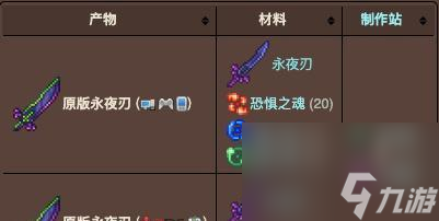 泰拉瑞亞新手裝備順序（游戲裝備選購(gòu)攻略）