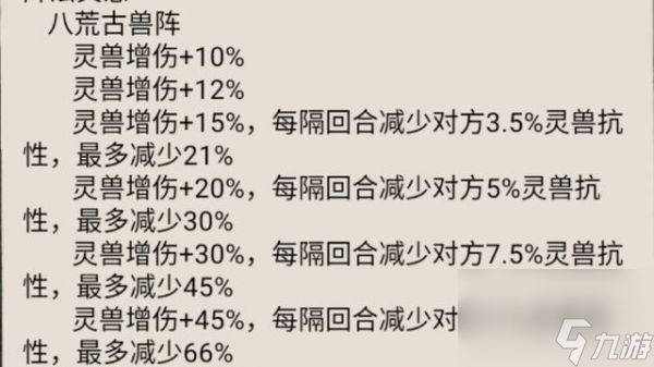 大話仙境陣法攻略大全 大話仙境陣法攻略一覽