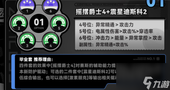 绝区零赛斯培养攻略