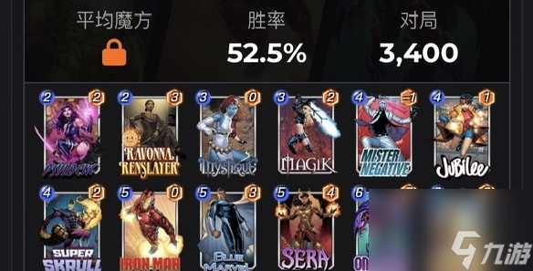 漫威终极逆转钢铁侠强度怎么样