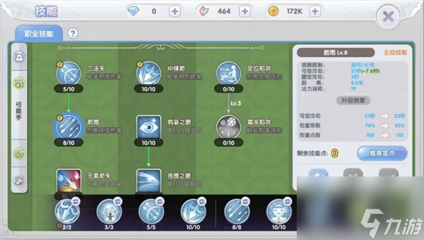 仙境传说新启航技能和属性加点推荐