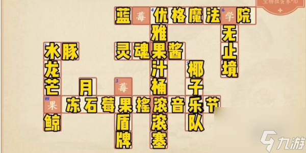 冲呀饼干人王国面包大陆知多少答案大全
