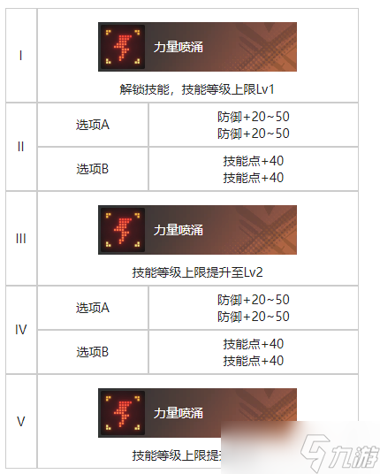 《白荆回廊》旧友无多烙痕效果一览