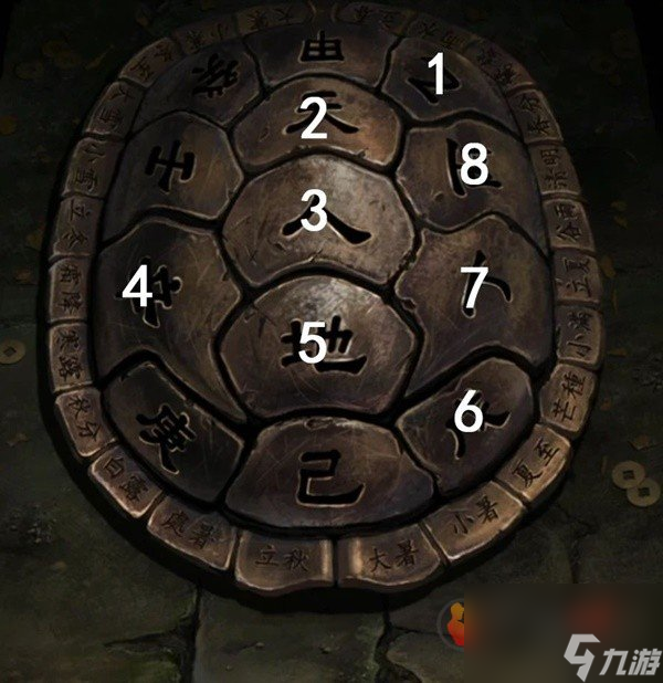 纸嫁衣7卿不负攻略大全 纸嫁衣7卿不负全章节图文攻略