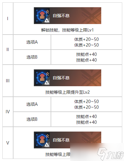 《白荆回廊》截稿日烙痕效果一览