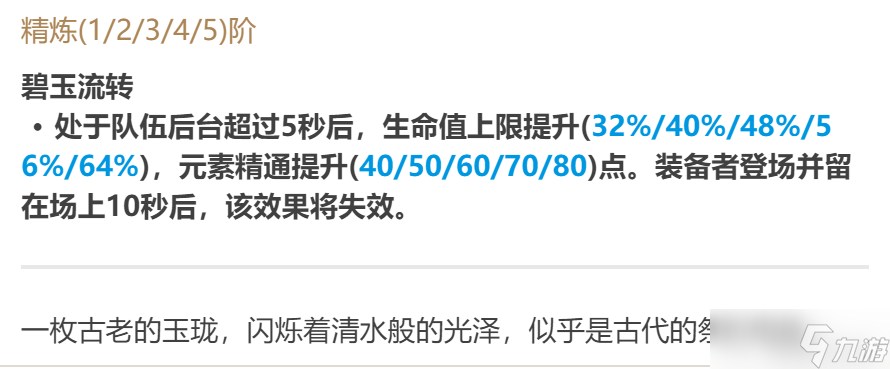 【原神】V5.0攻略 | 嘩啦啦逐浪客：瑪拉妮