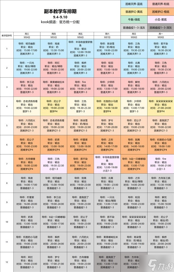 《命運(yùn)方舟》9.4-9.10教學(xué)車排期一覽 教學(xué)車導(dǎo)師趣味經(jīng)歷分享