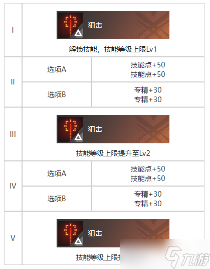 《白荊回廊》增肌訓(xùn)練烙痕效果一覽