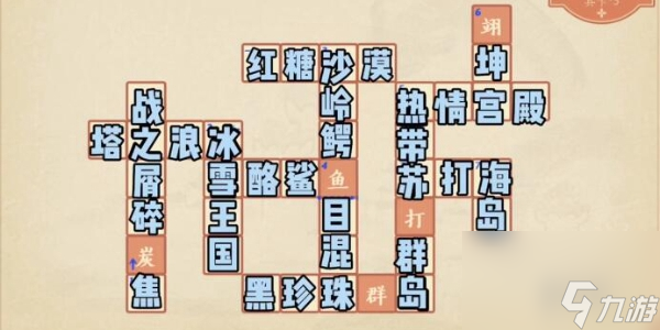 沖呀餅干人王國(guó)面包大陸知多少答案大全