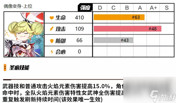 崩坏3爱衣套值不值得抽 崩坏3爱衣套抽取建议一览