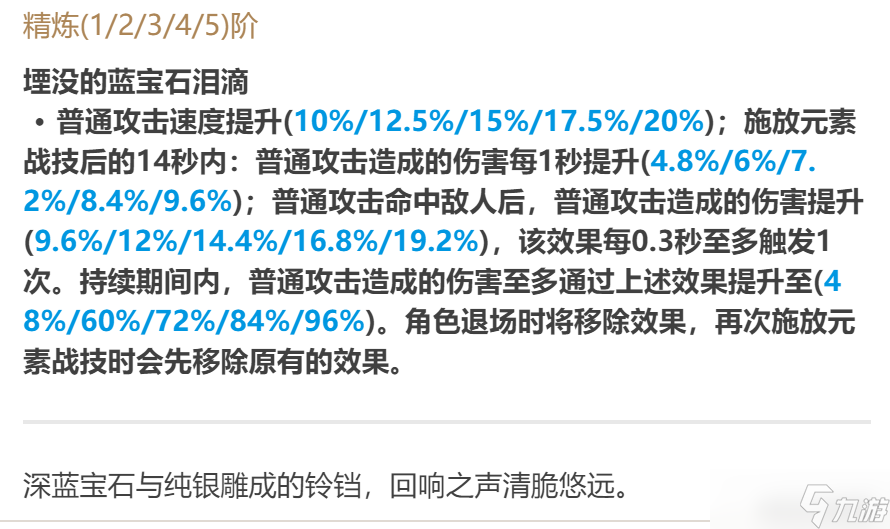 【原神】V5.0攻略 | 嘩啦啦逐浪客：瑪拉妮