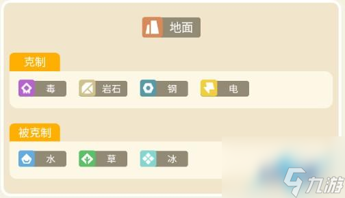 宝可梦大探险嘎啦嘎啦攻略