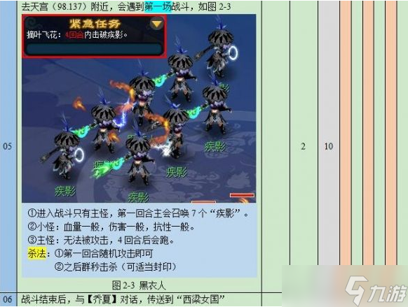 夢幻西游悲瑟獨(dú)弦琴任務(wù)該怎么完成