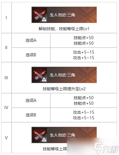 《白荆回廊》家烙痕效果一览