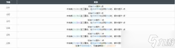 《白荊回廊》拂曉烙痕效果一覽