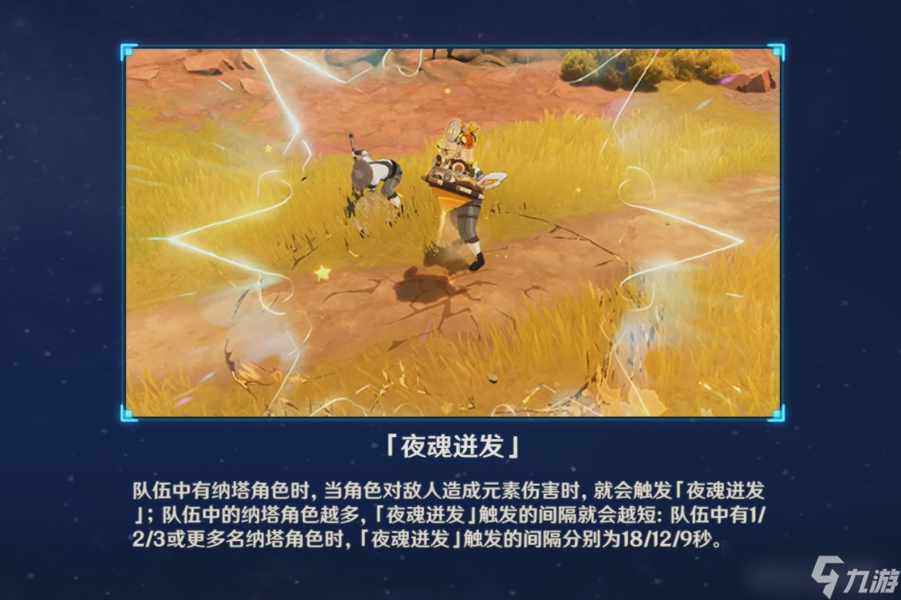 【原神】V5.0攻略 | 嘩啦啦逐浪客：瑪拉妮