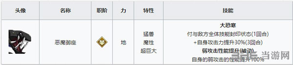 FGO永久冻土帝国有哪些敌人 2.1章新敌人技能介绍攻略