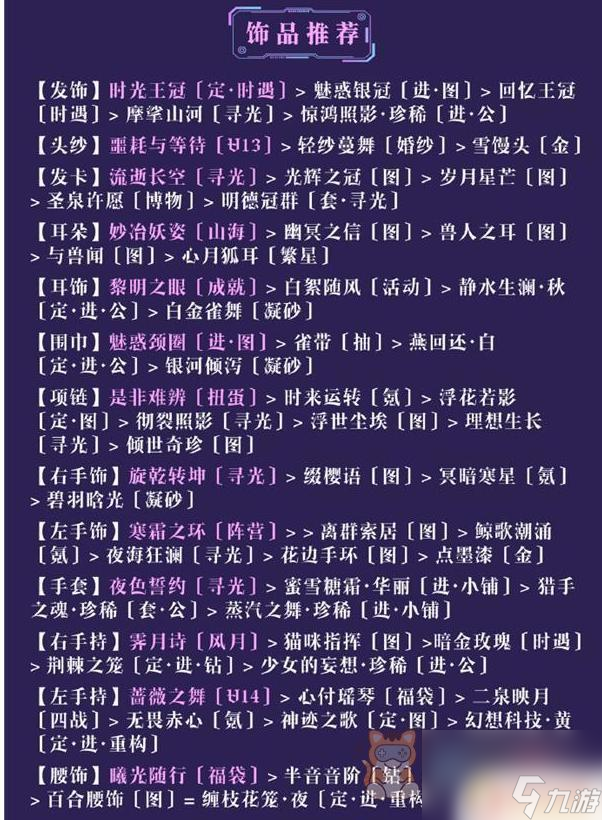 奇跡暖暖午后茶歇攻略 奇跡暖暖午后茶歇搭配攻略
