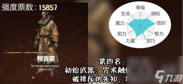 《艾尔登法环》职业怎么选择 职业强度排行2024