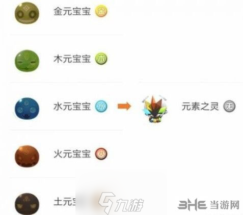 一起來捉妖妖怪稀有度排行 稀有妖靈哪個厲害