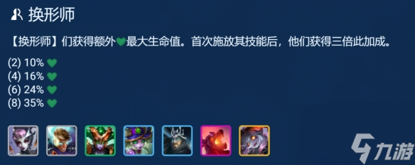 金鏟鏟之戰(zhàn)換形術師蛇女陣容推薦