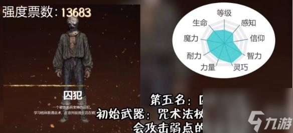 《艾尔登法环》职业怎么选择 职业强度排行2024