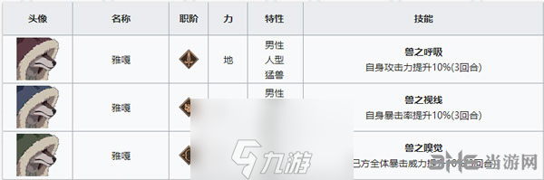 FGO永久冻土帝国有哪些敌人 2.1章新敌人技能介绍攻略