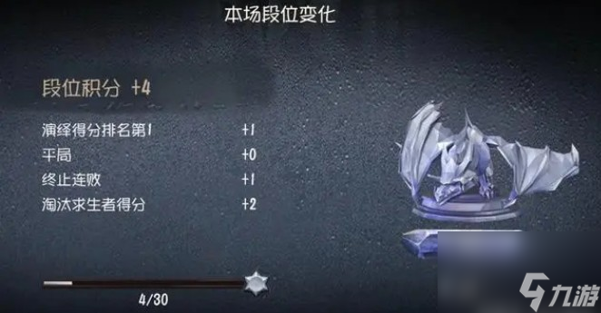 第五人格段位顺序是什么