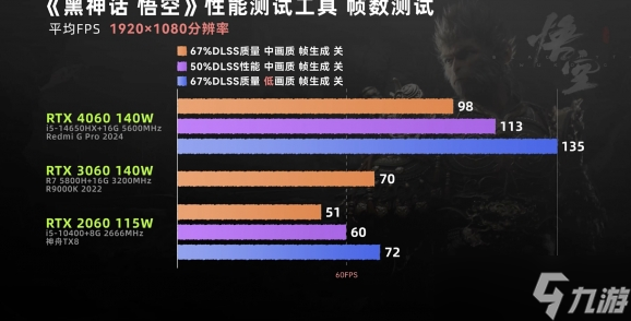 黑神话悟空2k配置要求说明