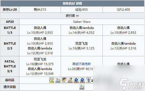 FGO星战复刻初级配置攻略 初级自由本配置掉落介绍