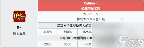 FGO阿爾托莉雅lily寶具本厲害嗎 Saberlily寶具強(qiáng)化攻略