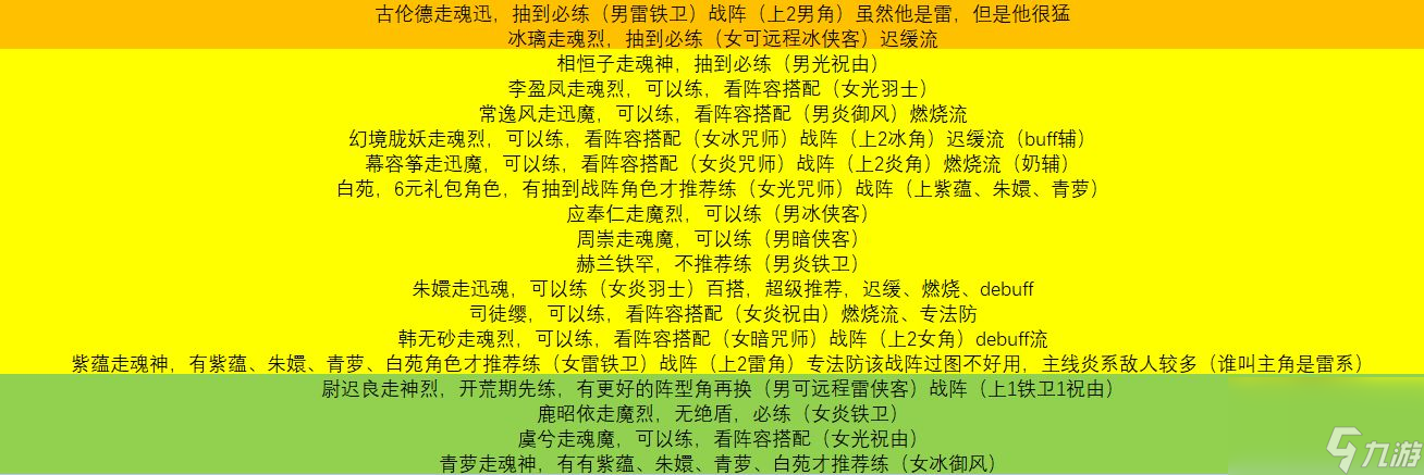 天地劫幽城再临全技能角色培养推荐？天地劫幽城再临攻略介绍