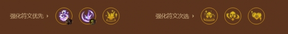 金鏟鏟之戰(zhàn)祖安挑戰(zhàn)狼陣容怎么選擇 金鏟鏟之戰(zhàn)祖安挑戰(zhàn)狼陣容選擇搭配