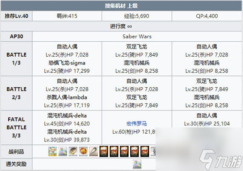 FGO星战复刻上级配置攻略 上级自由本配置掉落介绍