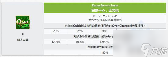 FGO伽摩技能属性及宝具选择攻略 黑樱满破怎么样