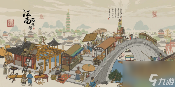 江南百景图环境作用介绍