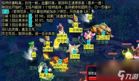 《梦幻西游》忧思华光玉详细攻略