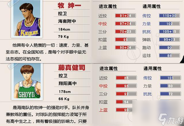 灌篮高手手游钻石夺宝哪个球员好