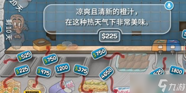 沙威玛传奇升级价格详细说明