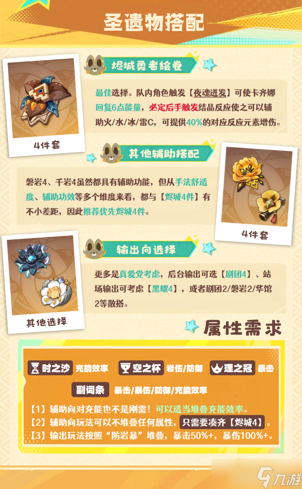【原神】V5.0攻略 | 卡齐娜·全面解析︱含夜魂机制讲解