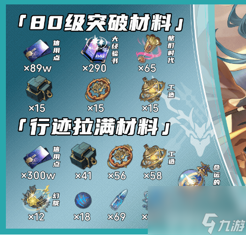 崩坏星穹铁道飞霄突破材料有什么 飞霄突破材料大全