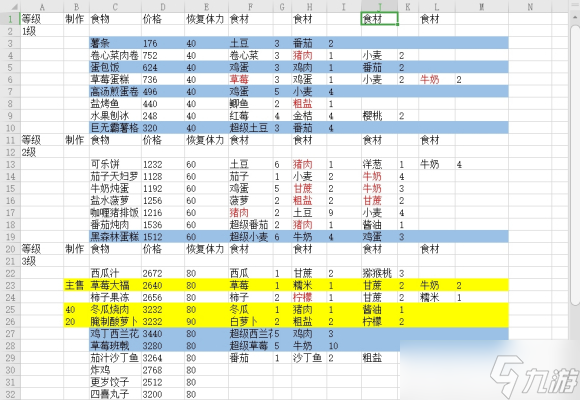 小森生活种地赚钱攻略 小森生活攻略推荐