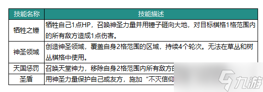 動物森林法則昊陽英雄介紹