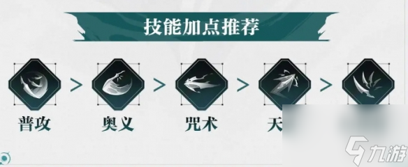 归龙潮灰技能升级顺序推荐