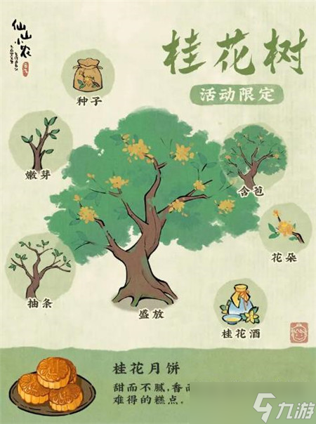 仙山小農(nóng)月圓金秋怎么玩-仙山小農(nóng)月圓金秋介紹