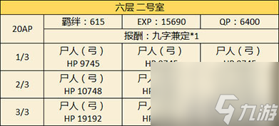 FGO空之境界复刻602室配置是什么 自由本关卡掉落加成攻略